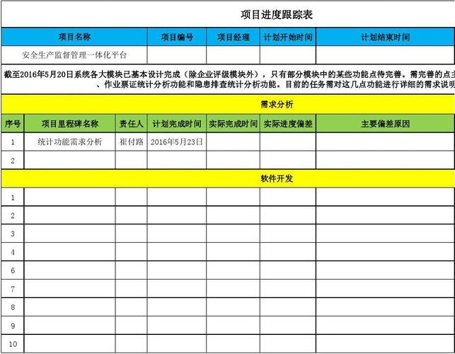 公司项目跟踪包含哪些？项目日常跟踪表-图2