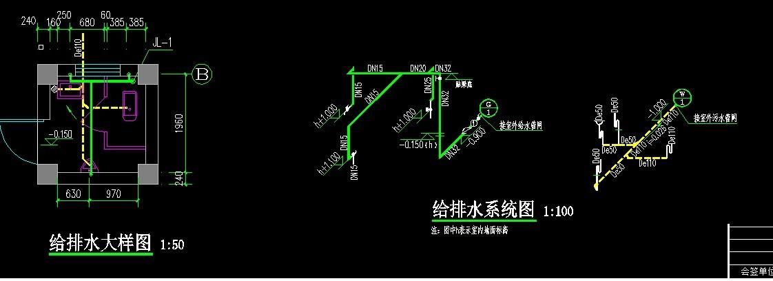 排水图纸w是什么？给排水ppp项目-图2