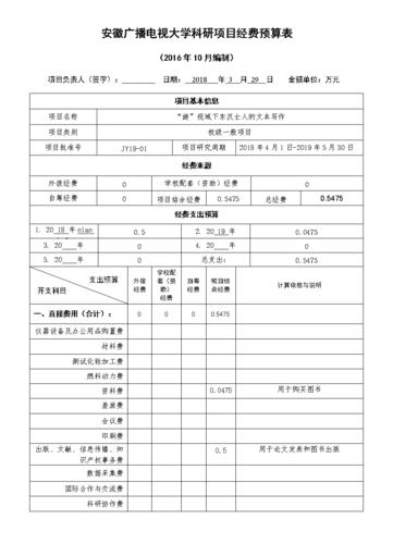 科研项目经费拨付时，企业开什么票据？科研项目造假-图1