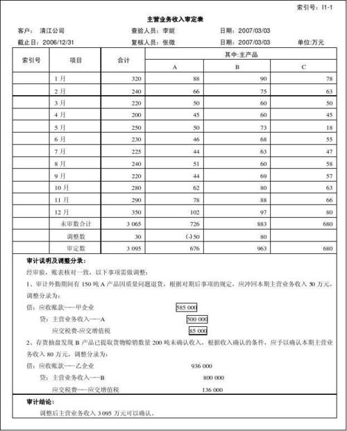 主营业务类别怎么填？工商主营项目类型-图3