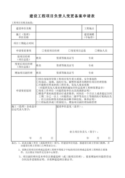 业主单位项目负责人任职要求？项目合作主任-图3