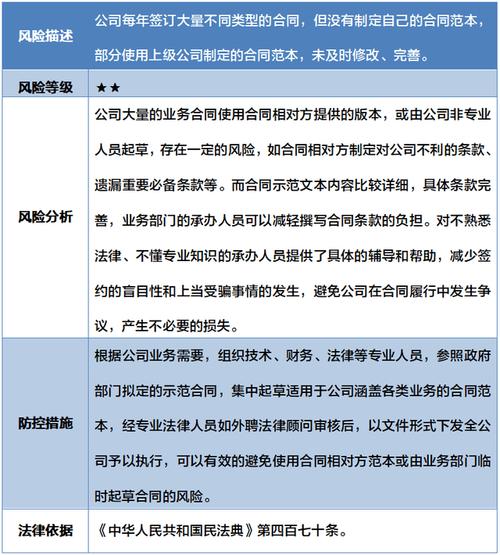 公司破产了法人有法律风险吗？项目清算存在风险-图1