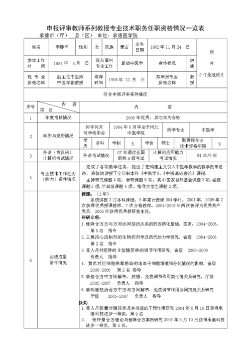 教师专业技术任职资格文件和聘任文件有什么区别？任职资格项目报价-图2