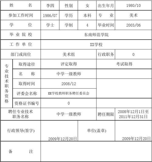 教师专业技术任职资格文件和聘任文件有什么区别？任职资格项目报价-图1