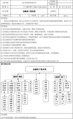 金融从事的岗位有哪些？金融项目工作内容-图2