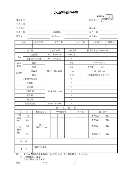 哪些项目属于核准项目？水泥项目核准报告-图1