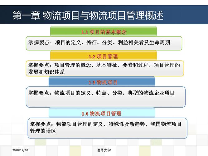 工程项目物流管理做什么？物流对项目管理-图2