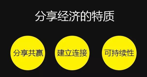 共享经济平台被骗怎么办？共享经济项目投资-图3