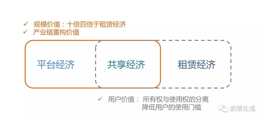 共享经济平台被骗怎么办？共享经济项目投资-图2