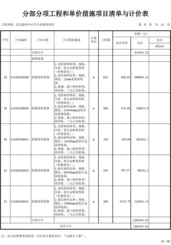 清单计价的工程类别是怎么划分的？土建项目投资类别-图3