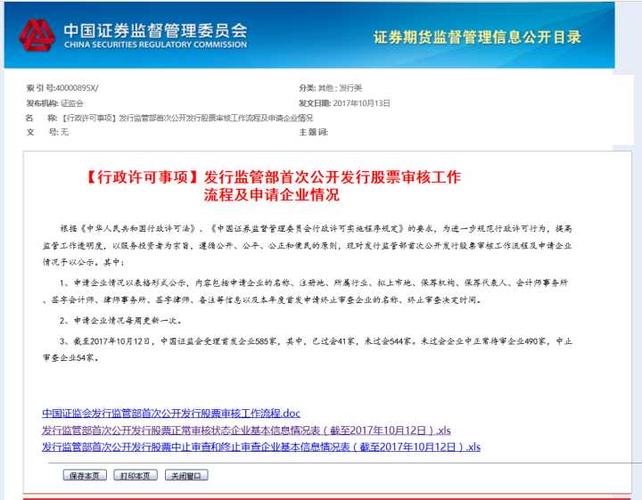 如何查申请上市公司排队情况？在证监会排队项目-图1
