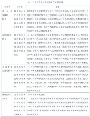 ppp项目实施细则？ppp项目费用 变更-图2