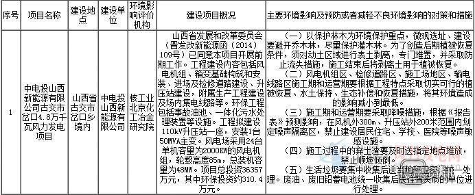 核电核准是什么意思？完成项目核准措施-图3