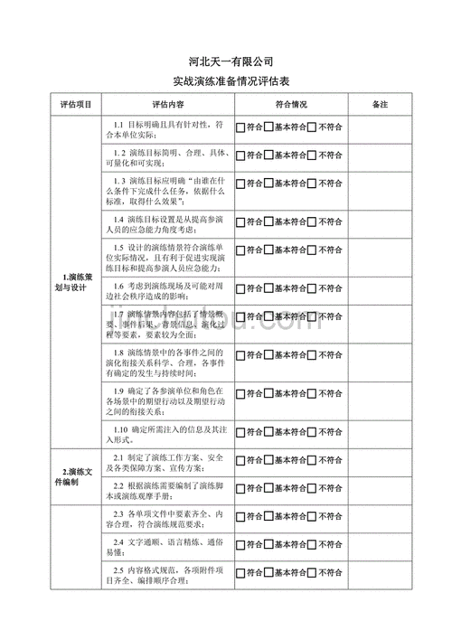 演练评审与评估的区别？评估项目报备系统-图2