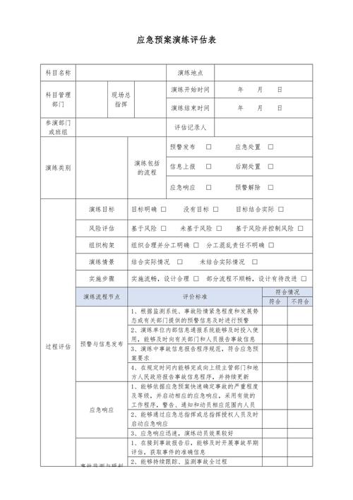 演练评审与评估的区别？评估项目报备系统-图1