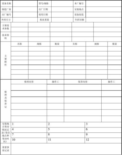 设备履历表主要填写什么内容？设备项目销售简历-图1