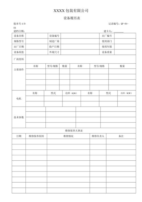 设备履历表主要填写什么内容？设备项目销售简历-图2