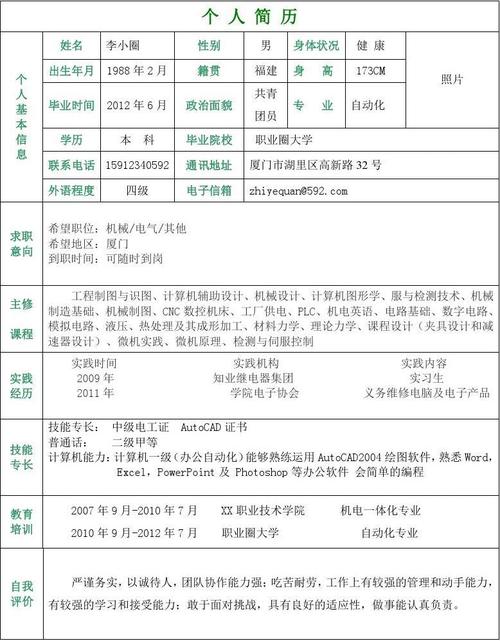 设备履历表主要填写什么内容？设备项目销售简历-图3