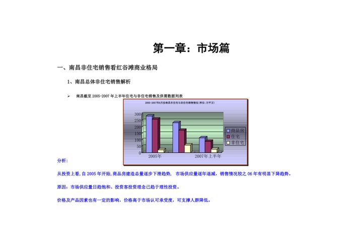 价格分析报告怎么写？商业项目定价报告-图3