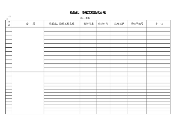 产业验收台账怎么填写？产业项目验收资料-图3