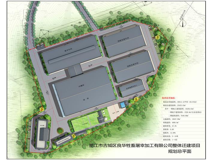 开屠宰场需要哪些步骤？屠宰项目开工建设-图3