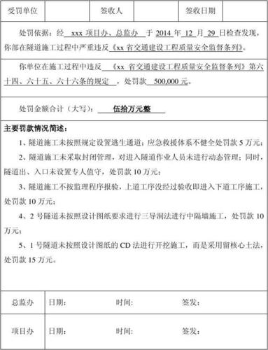 工地随意罚款找哪个部门？项目管理部罚单-图3