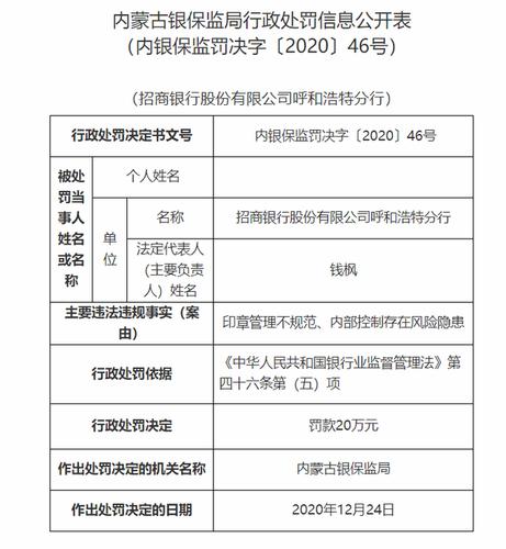 12378投诉招商银行管用吗？招商项目整改报告-图3