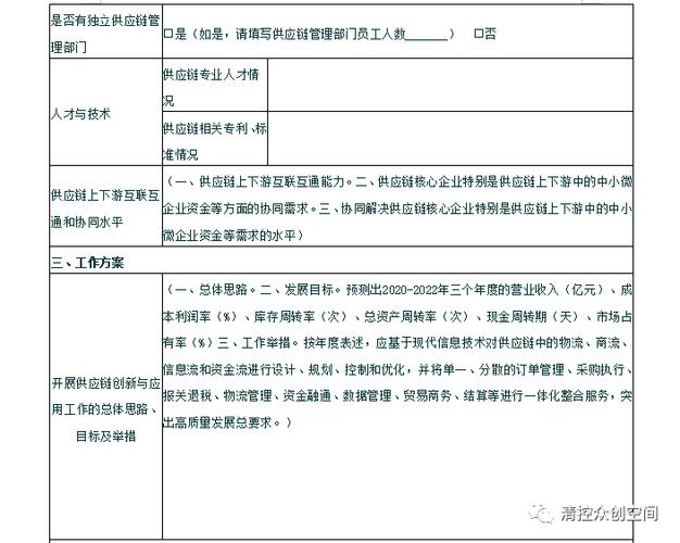 产业园区建设可以申请开发贷吗？项目开发贷款选择-图1