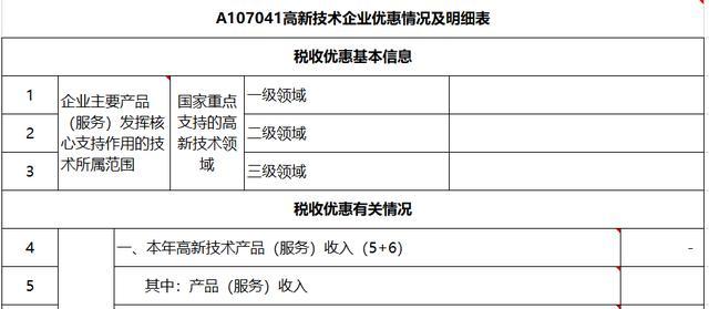 企业增资要交税吗？在建项目变更 纳税-图2