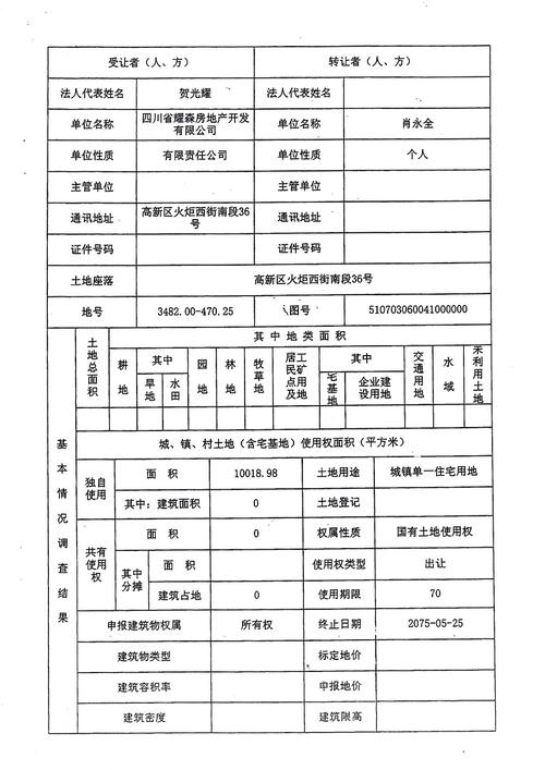 未经审核备案的养殖用地怎样查处？违规审批投资项目-图1