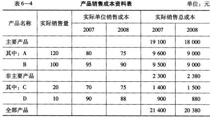 销售利润，成本利润，都怎么算的，公式说下？销售成本项目-图2