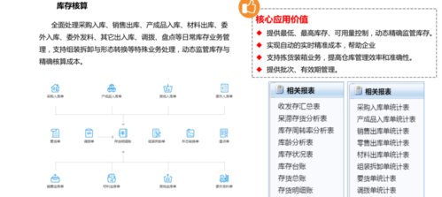 用友t+cloud供应链能做工厂的生产成本吗？用友成本项目-图3