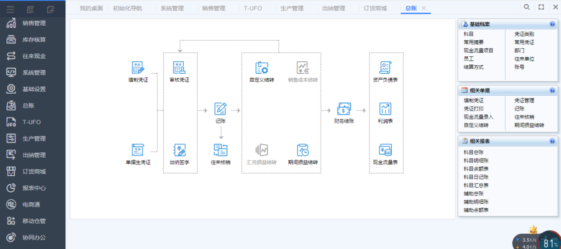 用友t+cloud供应链能做工厂的生产成本吗？用友成本项目-图2