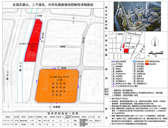 聊城重大项目规划？尼龙生产项目-图1