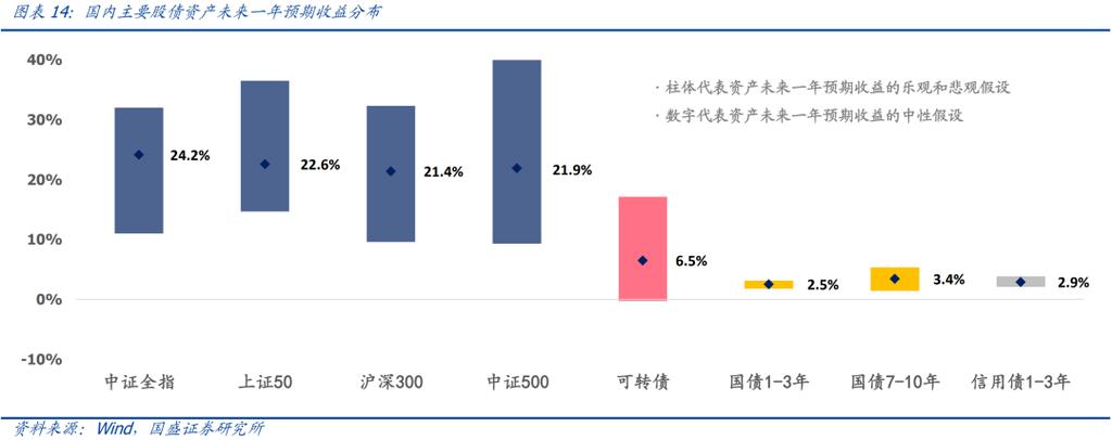 煤炭交易中的回访、平台、国电、对压、地销都是啥意思？煤炭平台项目书-图1