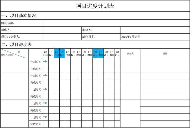 135计划内容有哪些？改革项目推进计划-图1