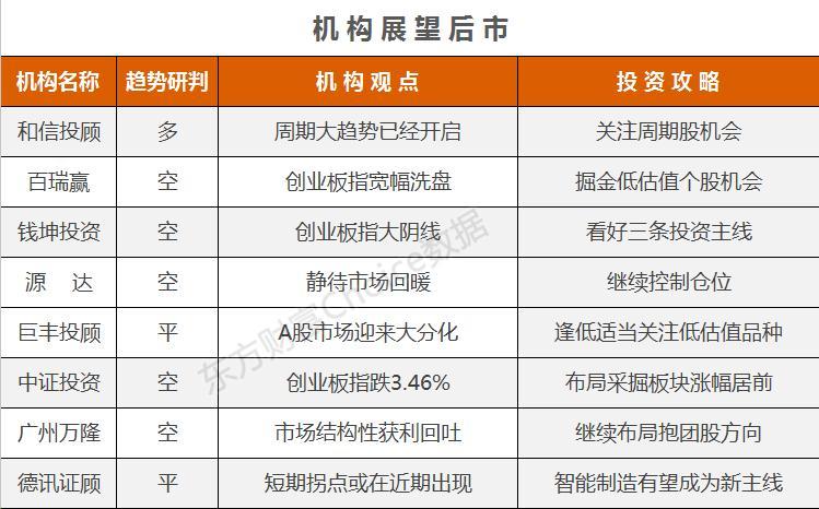 发泄情绪的创业项目？减压项目投资分析-图2