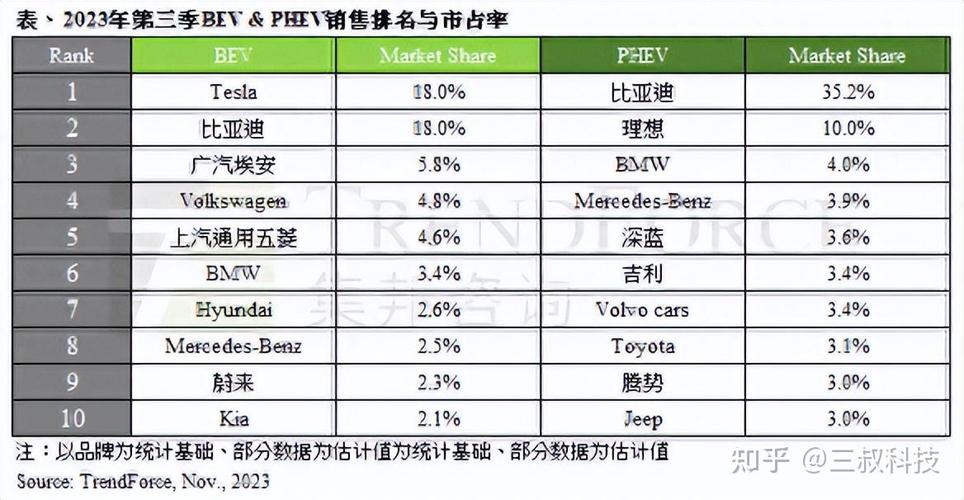 比亚迪外派泰国员工待遇？外派项目人员薪酬-图2