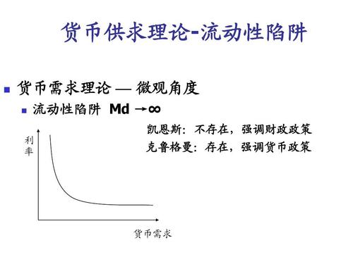 发生外币交易时，货币性项目和非货币性项目的处理原则有何异同？债券 货币性项目-图2