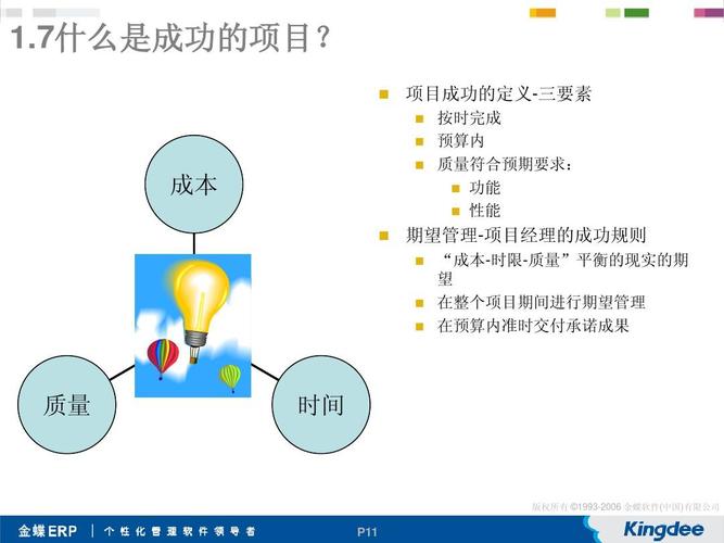 什么时候是项目的定义？什么项目的定义-图2