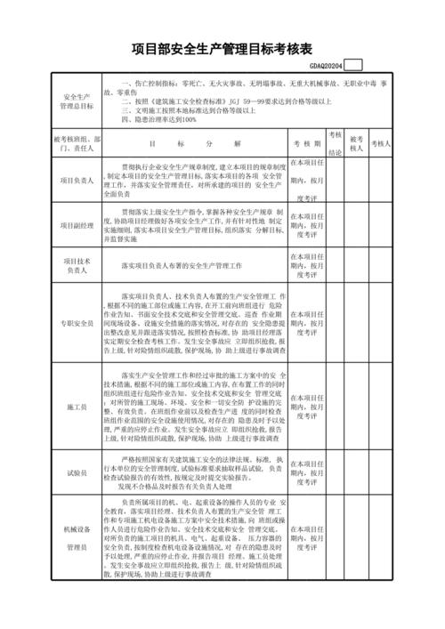 项目管理的目标是什么？项目研究考核目标-图1