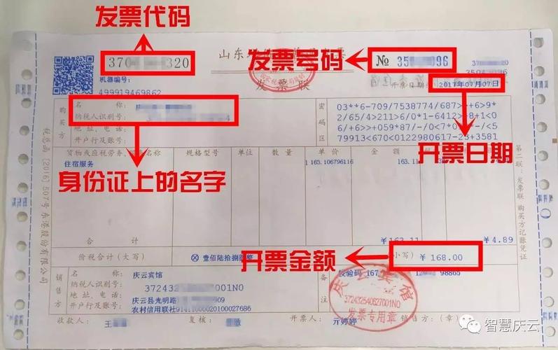 开票内容大类查询？发票项目类别查询-图1