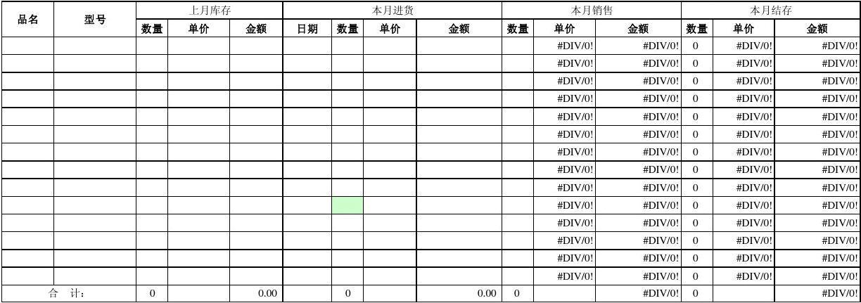 本月没有完工产品，生产成本如何结转？未完工项目成本-图3