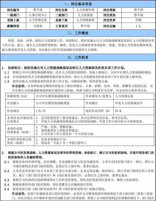 公司副总兼任部门经理的情况下门牌怎么做？总监项目兼任说明-图2