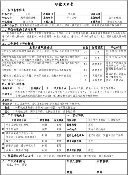 公司副总兼任部门经理的情况下门牌怎么做？总监项目兼任说明-图3