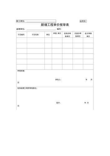 监理工程如何审核新增单价？项目单价审查意见-图1