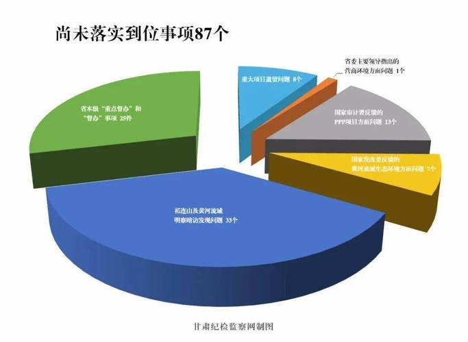 考上泉州交发集团有前途吗？ppp项目工资组成-图2