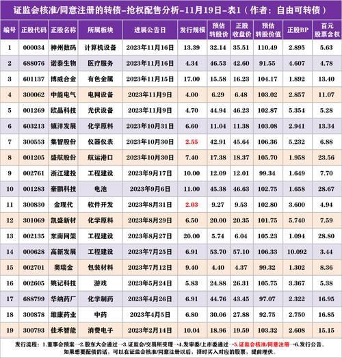 考上泉州交发集团有前途吗？ppp项目工资组成-图1