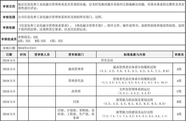 现场管制计划是什么？项目现场用款计划-图3