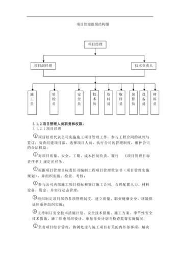 建筑工程施工企业项目管理组织结构有哪些？项目公司管理结构-图3